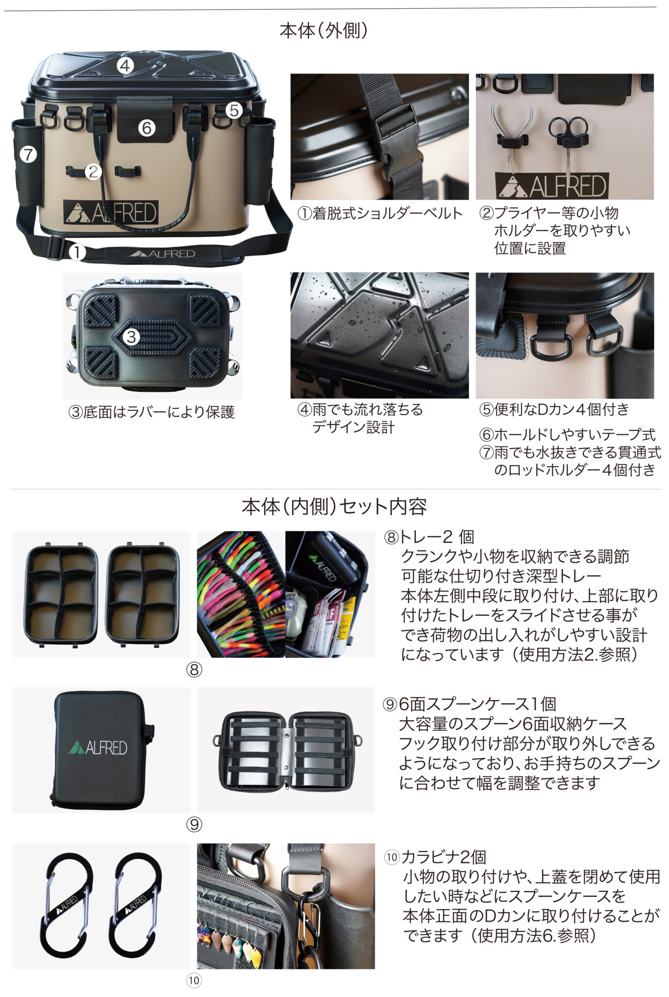 ALFRED ALL IN ONE TACKLE BOX アルフレッド/ALFRED